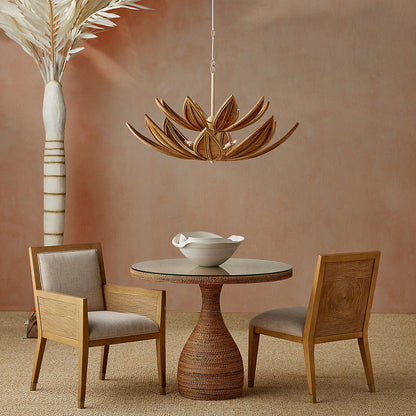 Dominica Entry Table