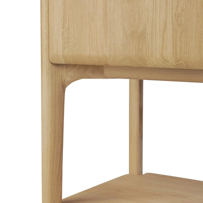 PI Cupboard