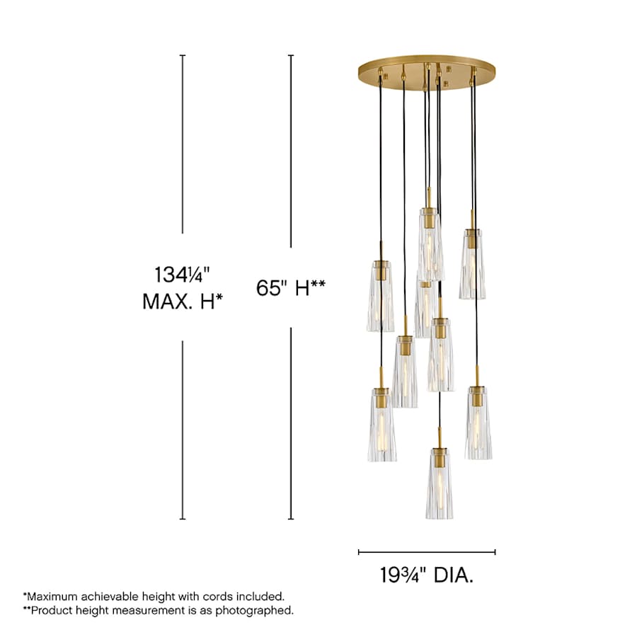 Fredrick Ramond Cosette 9 Light 20" Wide LED Multi Light Pendant