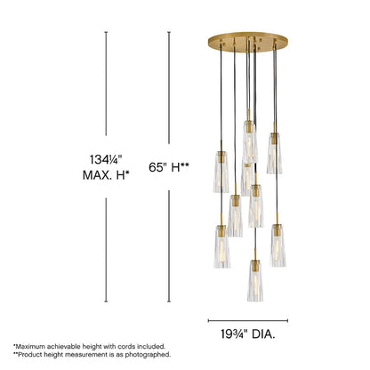 Fredrick Ramond Cosette 9 Light 20" Wide LED Multi Light Pendant