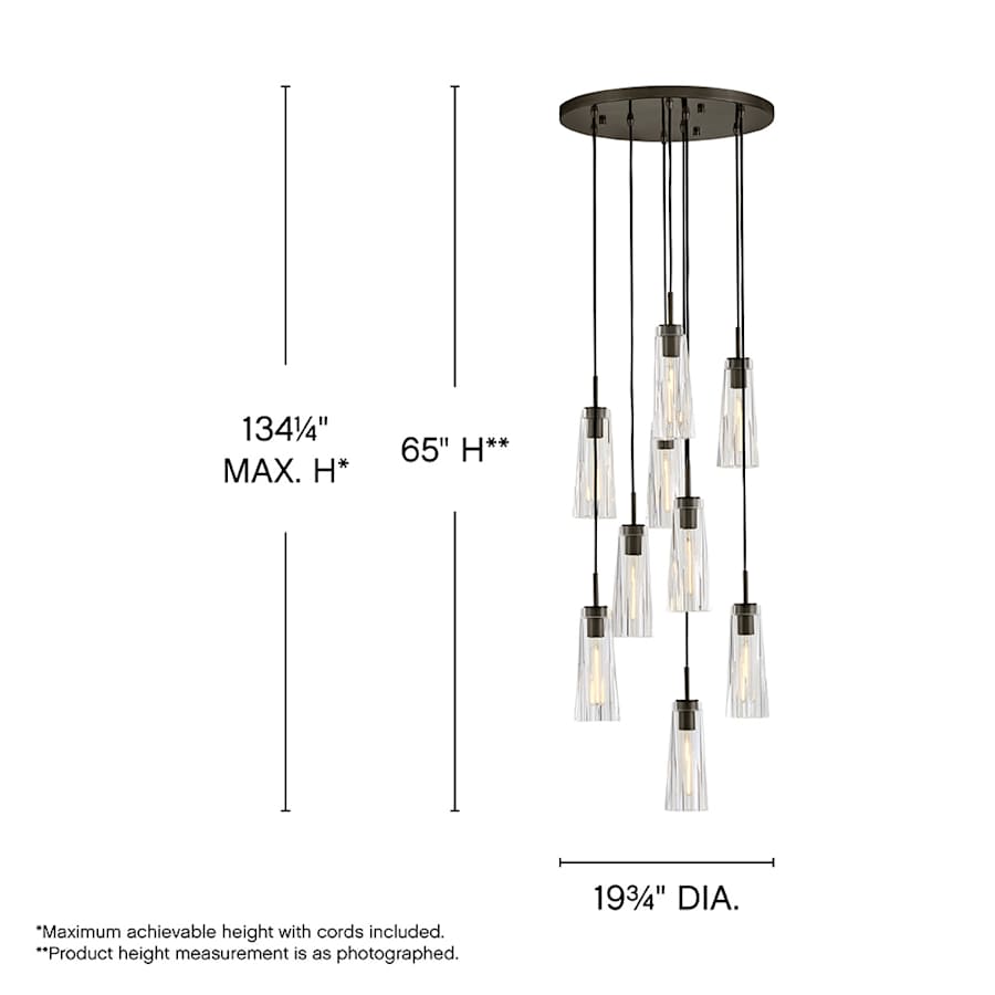 Fredrick Ramond Cosette 9 Light 20" Wide LED Multi Light Pendant