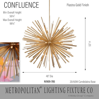 Metropolitan Confluence 20 Light 48" Wide Pendant