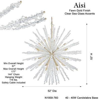 Metropolitan Aisi 40 Light 52" Wide Taper Candle Sputnik Chandelier