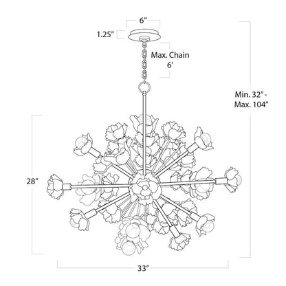 Regina Andrew Adeline 22 Light 33" Wide Sputnik Chandelier