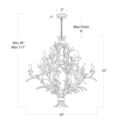 Regina Andrew Trillium 15 Light 34" Wide Candle Style Chandelier