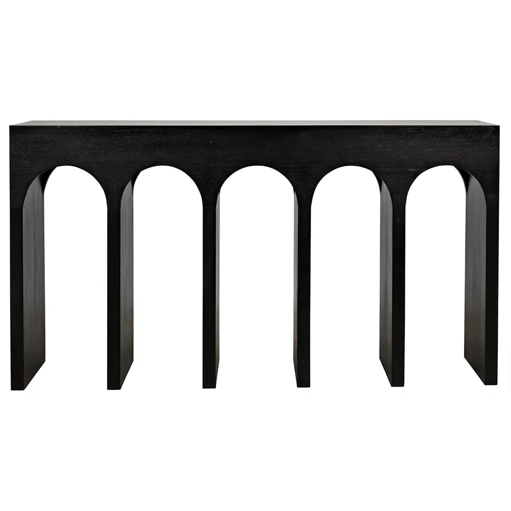 Bridge Console