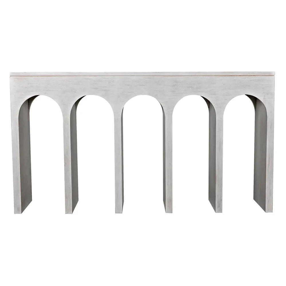 Bridge Console