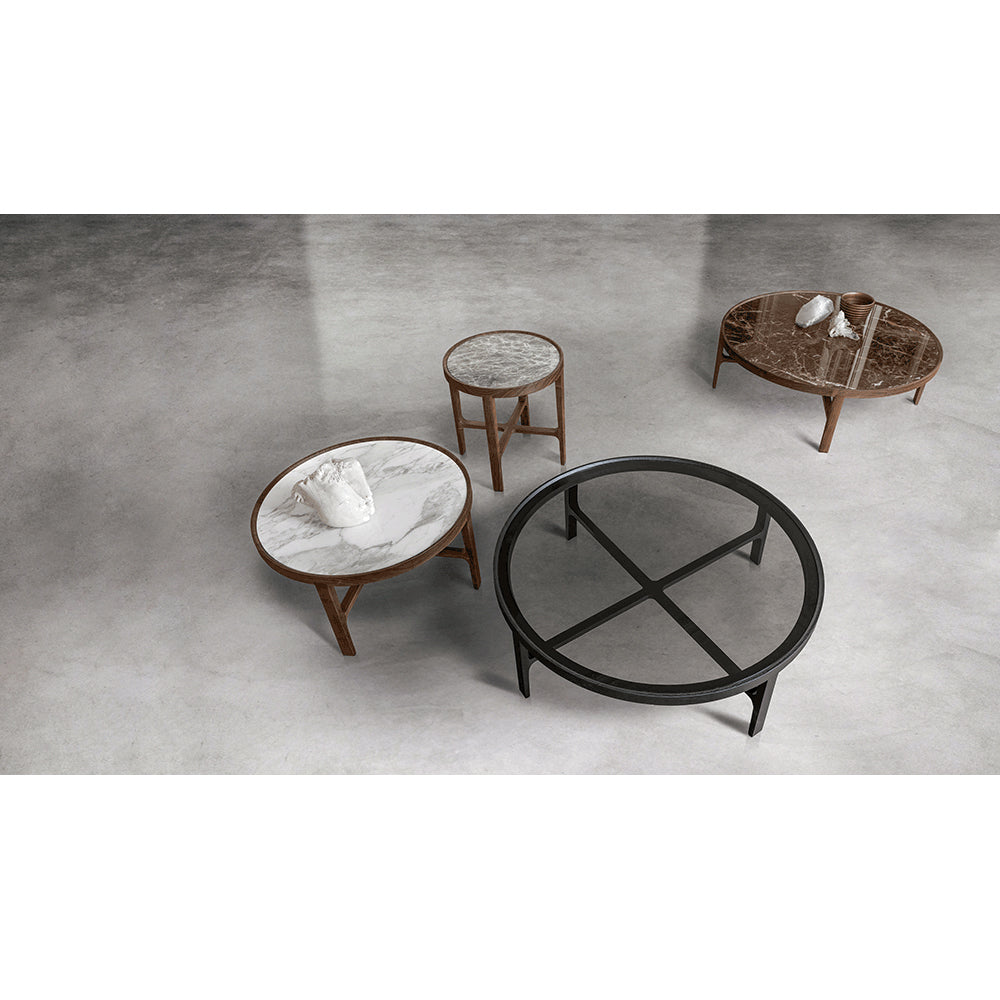 Cyclos Table