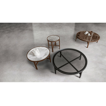 Cyclos Table